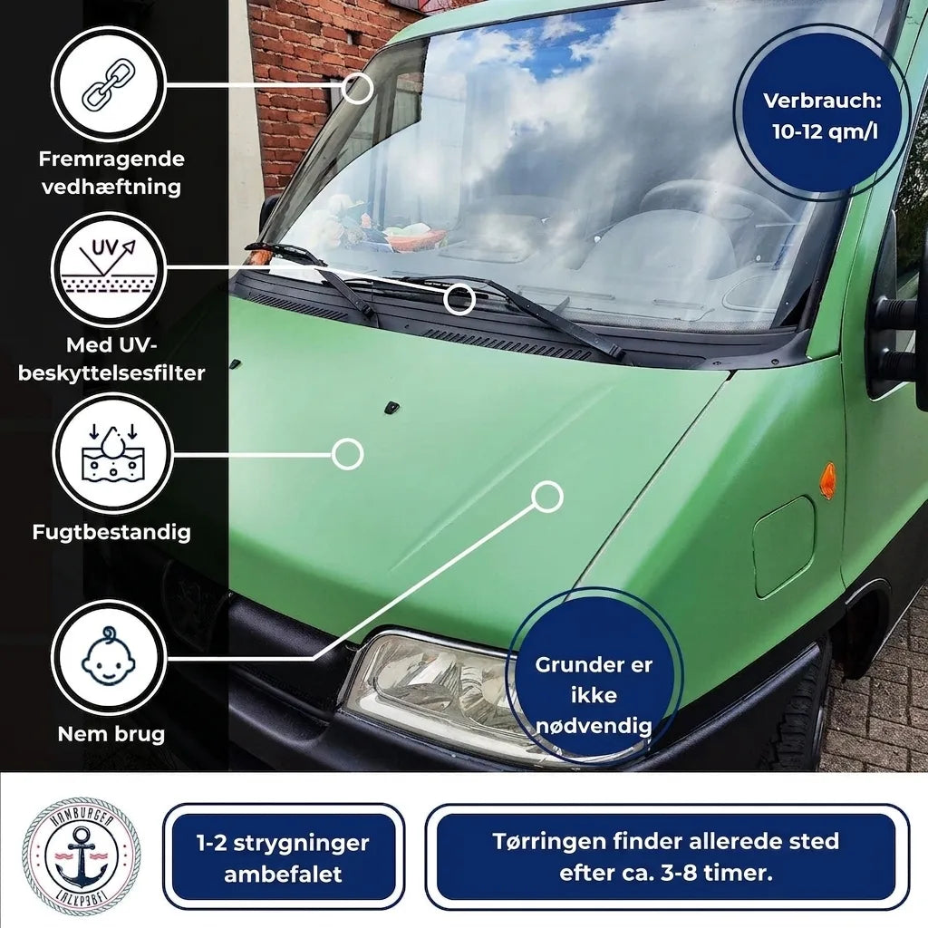 2K Autolack Flaschengrün RAL 6007 - Hamburger Lack-Profi