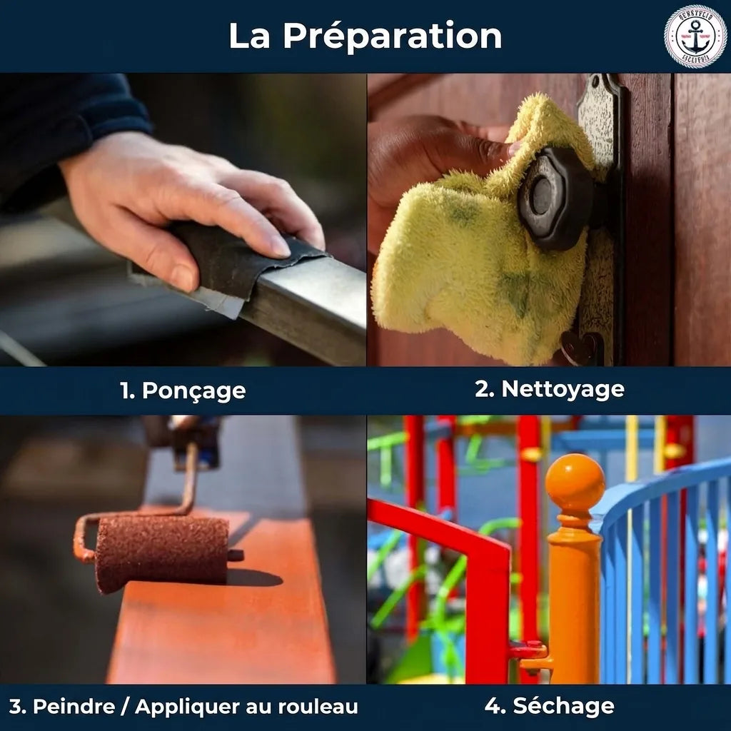 3 in 1 Grüngrau RAL 7009 - Rostschutz - Hamburger Lack-Profi