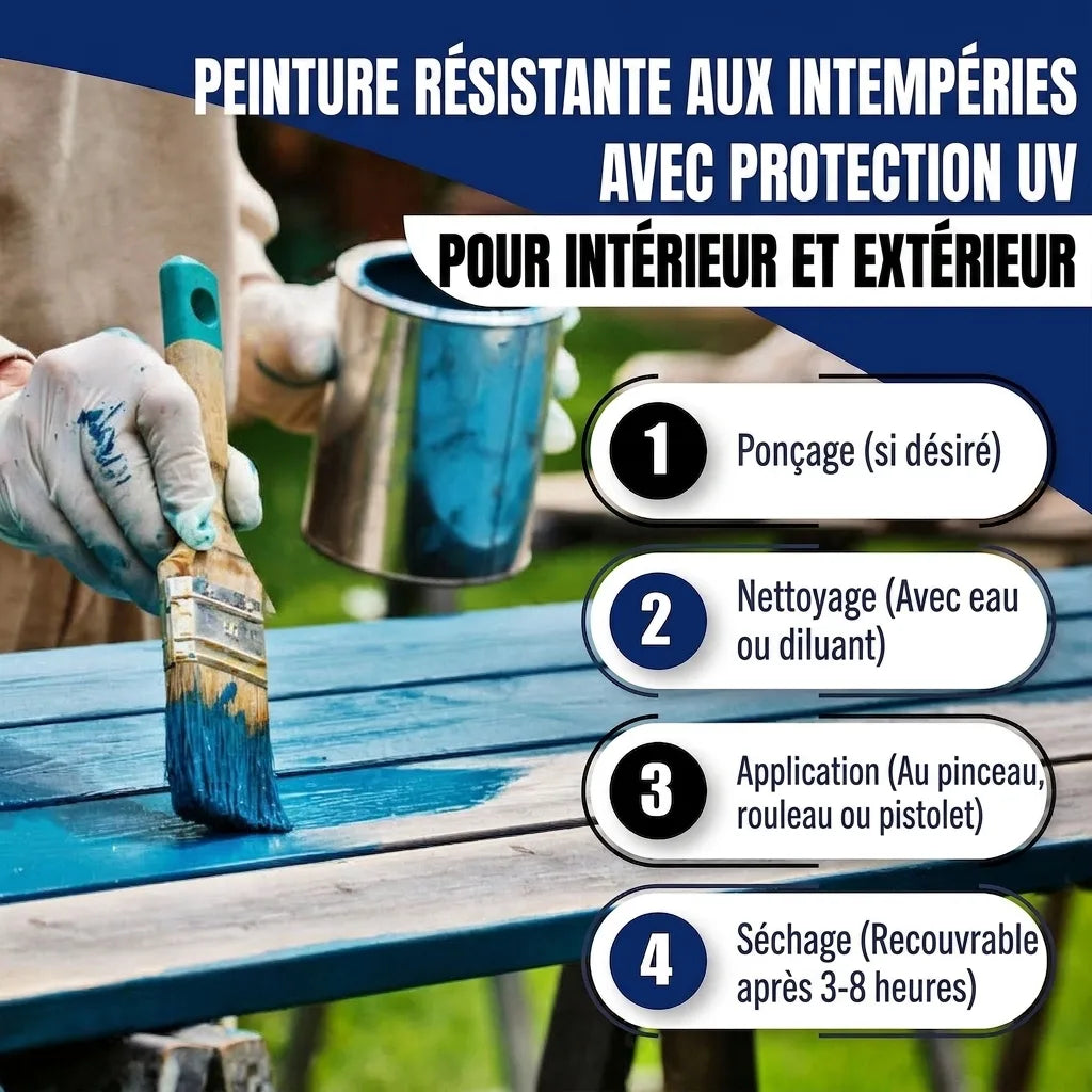 Buntlack in Signalgelb RAL 1003 mit Lackierset (X300) - Hamburger Lack-Profi, Bild 46