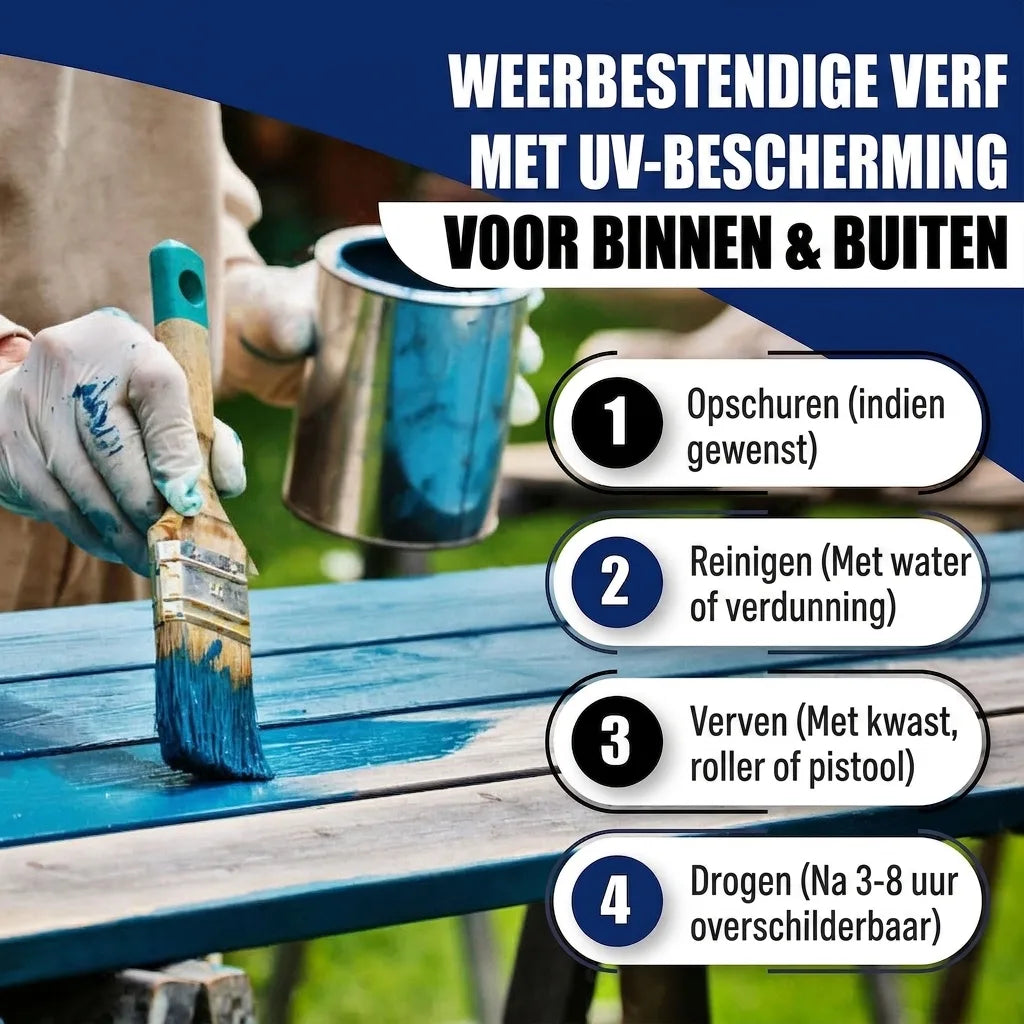 PU Holzschutzfarbe RAL 1002 Sandgelb - Wetterschutzfarbe - Hamburger Lack-Profi