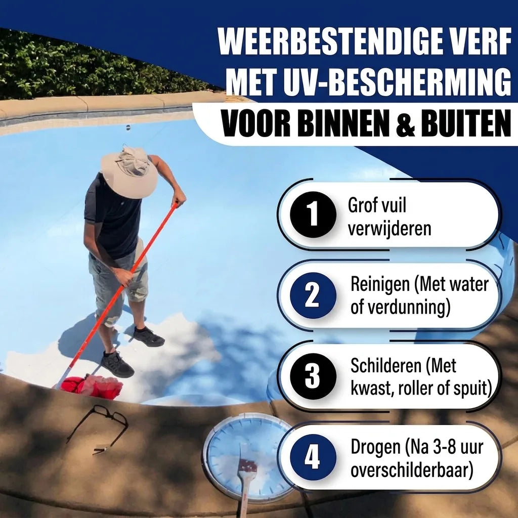 Schwimmbeckenfarbe Zementgrau RAL 7033 - hochdeckende Poolfarbe - Hamburger Lack-Profi