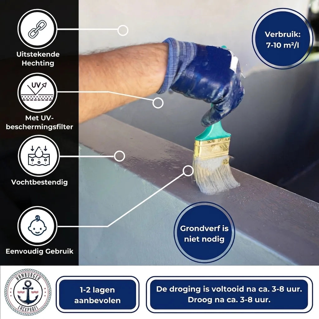 Schwimmbeckenfarbe Papyrusweiß RAL 9018 - hochdeckende Poolfarbe - Hamburger Lack-Profi