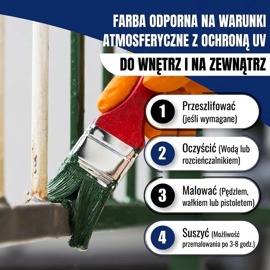 Metallschutzlack in Beige RAL 1001 mit Lackierset (X300) - Hamburger Lack-Profi, Bild 32