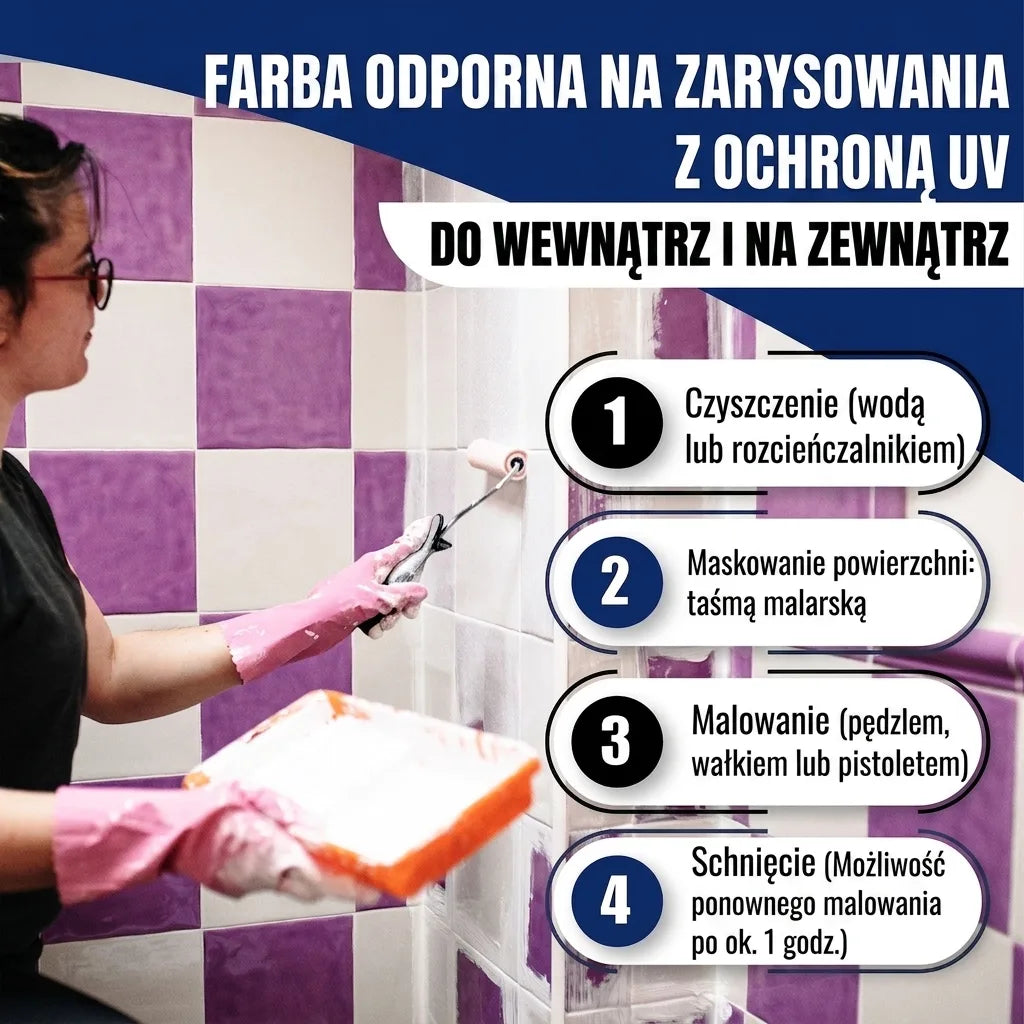 Hamburger Lack-Profi Fliesenlack Ockergelb RAL 1024 - hochdeckende Fliesenfarbe Gelb - Hamburger Lack-Profi