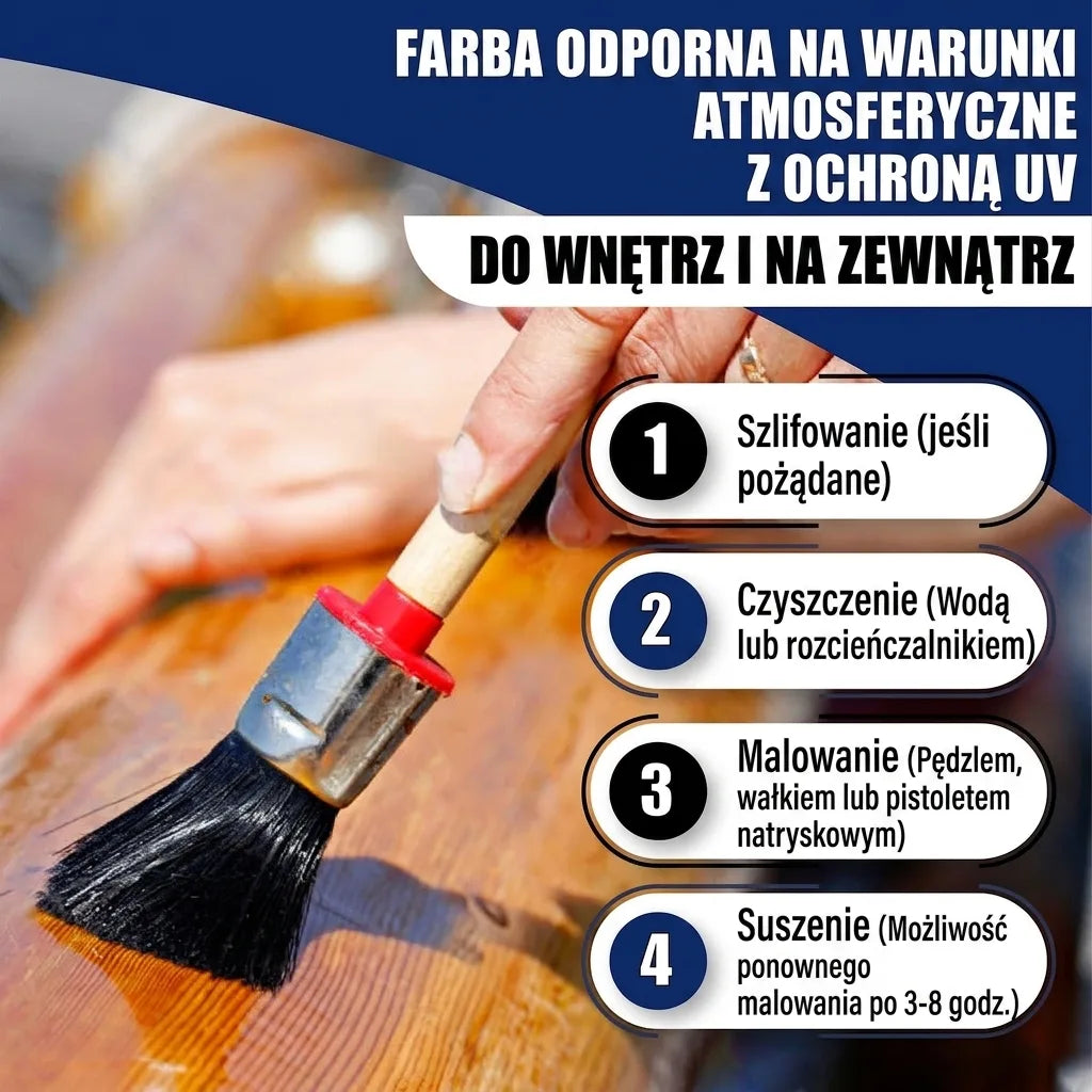 Bootslack Beigegrau RAL 7006 - Hamburger Lack-Profi