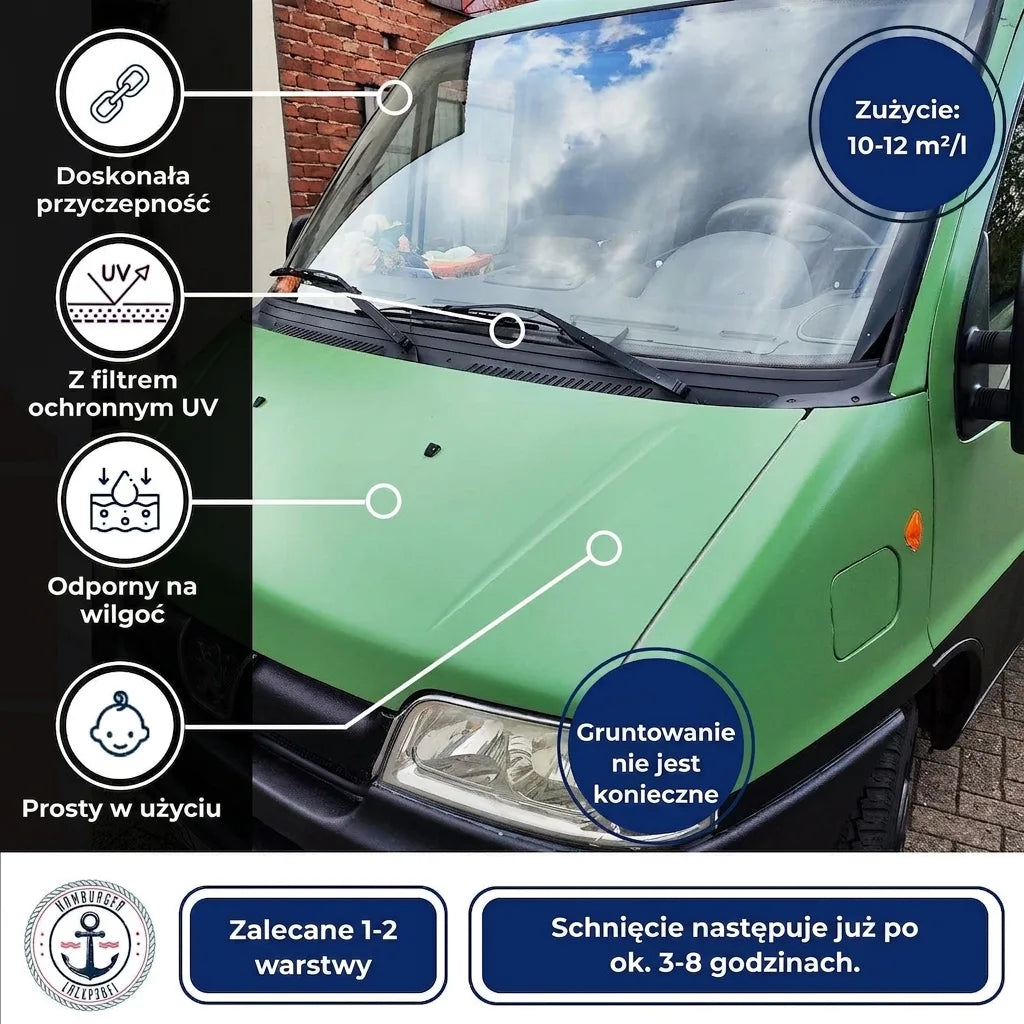2K Autolack Beigebraun RAL 8024 - Hamburger Lack-Profi