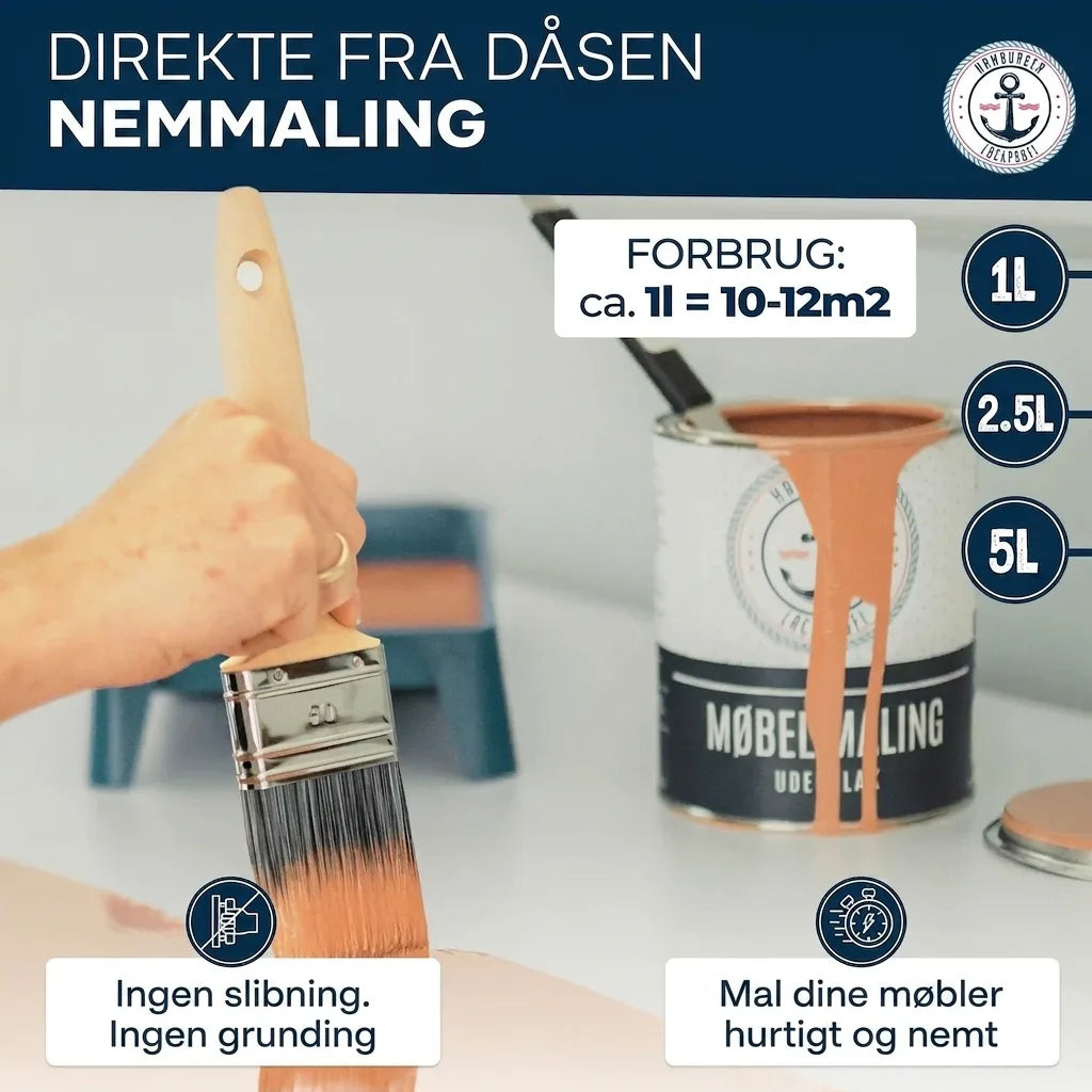 Möbelfarbe ohne Schleifen RAL 7005 Mausgrau - Möbellack Hamburger Lack-Profi - Hamburger Lack-Profi