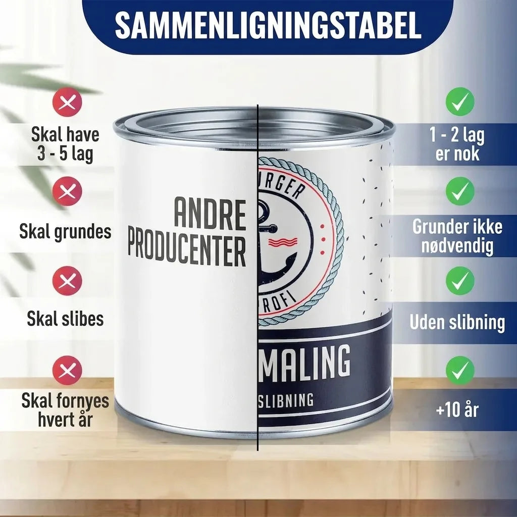 Möbelfarbe ohne Schleifen RAL 3017 Rosé - Möbellack Hamburger Lack-Profi - Hamburger Lack-Profi