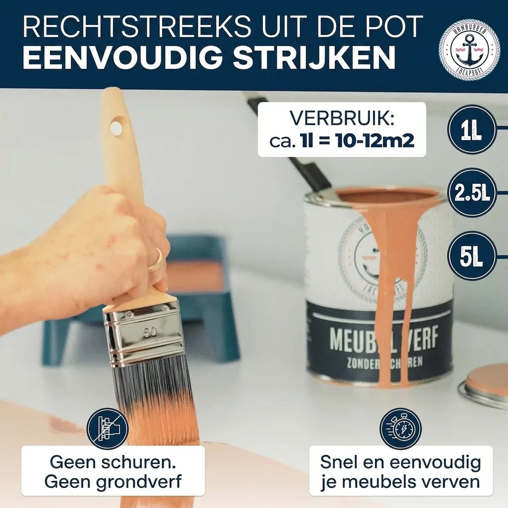 Möbelfarbe ohne Schleifen RAL 5013 Kobaltblau - Möbellack Hamburger Lack-Profi - Hamburger Lack-Profi