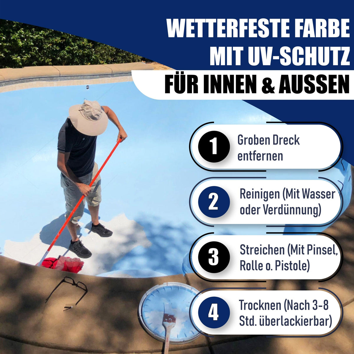 Schwimmbeckenfarbe Ginstergelb RAL 1032 - hochdeckende Poolfarbe - Hamburger Lack-Profi