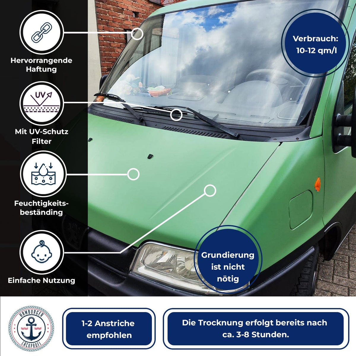2K Autolack in Ockergelb RAL 1024 mit Lackierset (X500) - Hamburger Lack-Profi