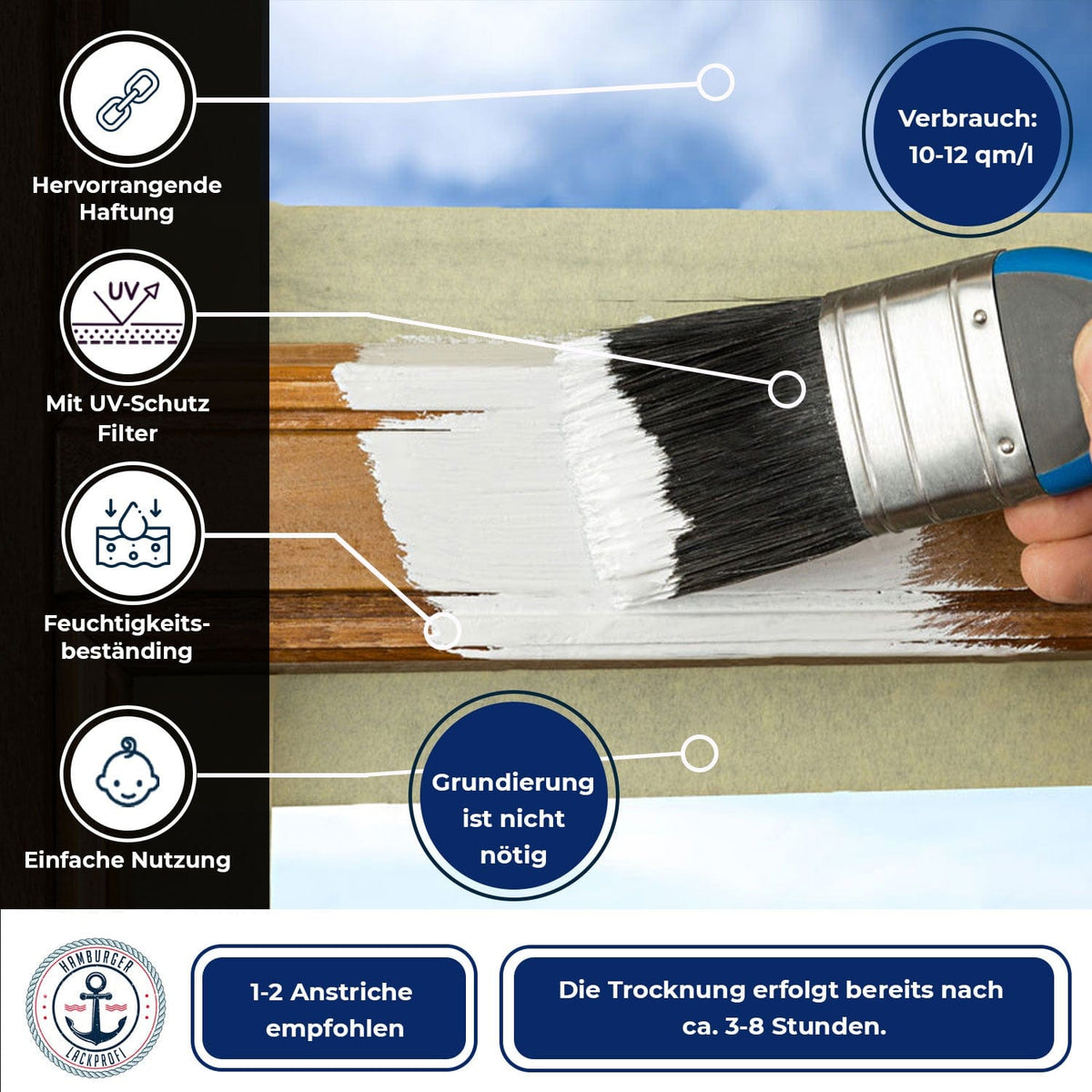 PU Holzschutzfarbe RAL 8001 Ockerbraun - Wetterschutzfarbe mit Lackierset (X500) - Hamburger Lack-Profi