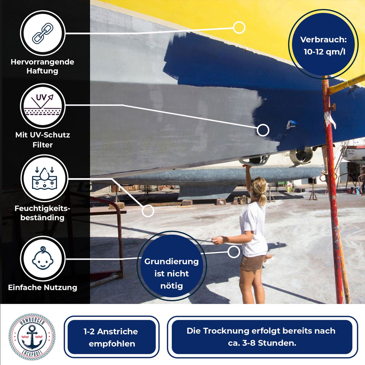 Bootslack Graphitgrau RAL 7024 mit Lackierset (X300) - Hamburger Lack-Profi
