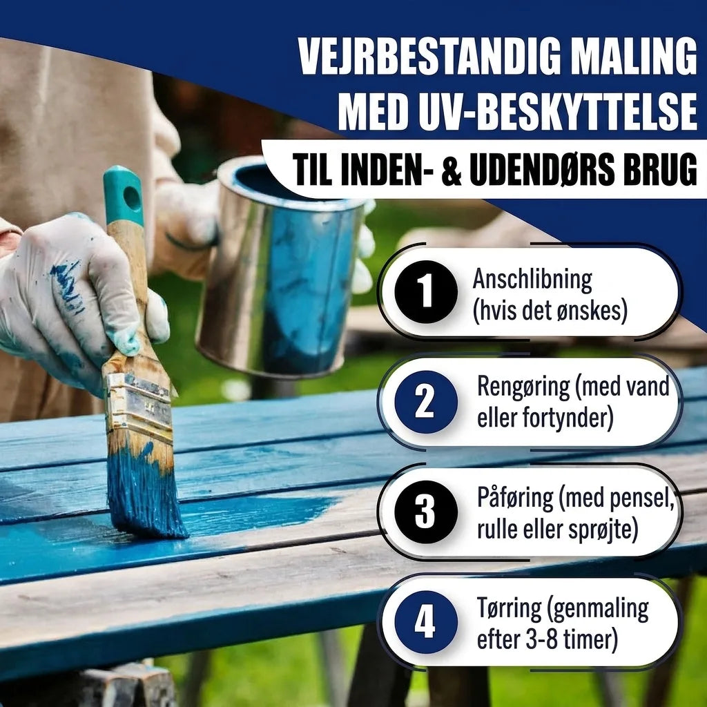 PU Holzschutzfarbe RAL 6000 Patinagrün - Wetterschutzfarbe - Hamburger Lack-Profi