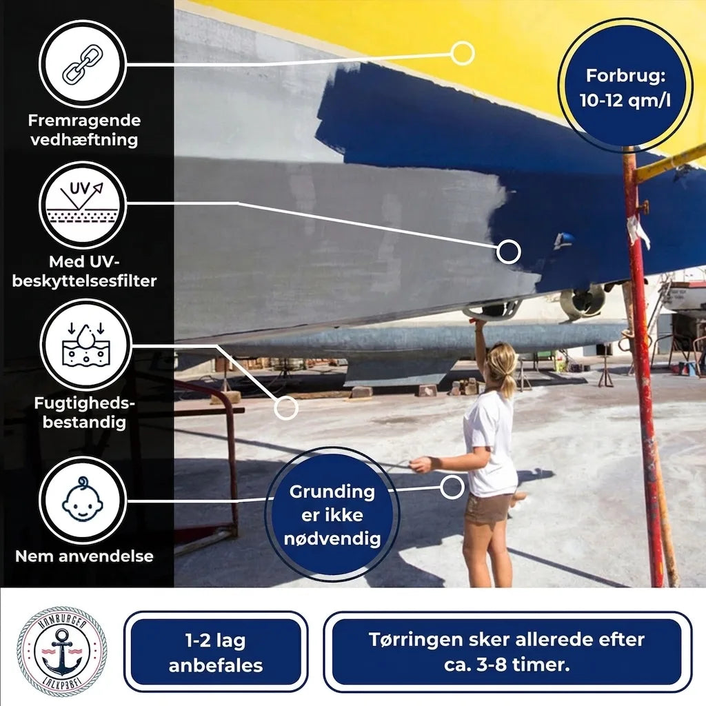 Bootslack Moosgrau RAL 7003 - Hamburger Lack-Profi