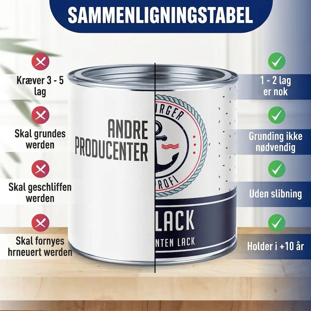 2K Autolack - Hamburger Lack-Profi
