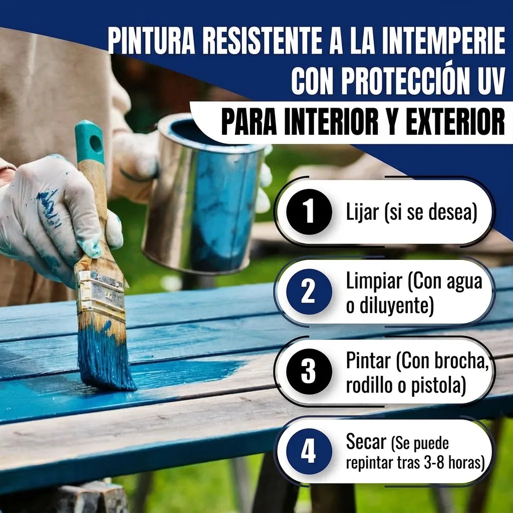 PU Holzschutzfarbe RAL 6033 Minttürkis - Wetterschutzfarbe - Hamburger Lack-Profi