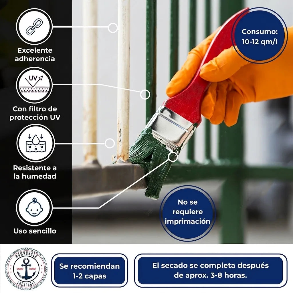 Hamburger Lack-Profi Metallschutzlack Schwarzgrau RAL 7021 - abriebbeständig & schlagfest - Hamburger Lack-Profi