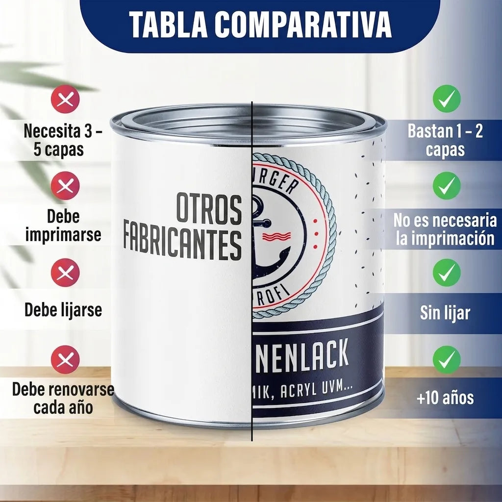 Bootslack Pastellviolett RAL 4009 - Hamburger Lack-Profi