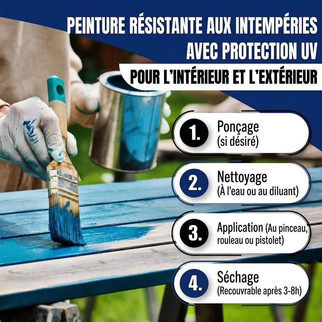 PU Holzschutzfarbe RAL 6014 Gelboliv - Wetterschutzfarbe - Hamburger Lack-Profi