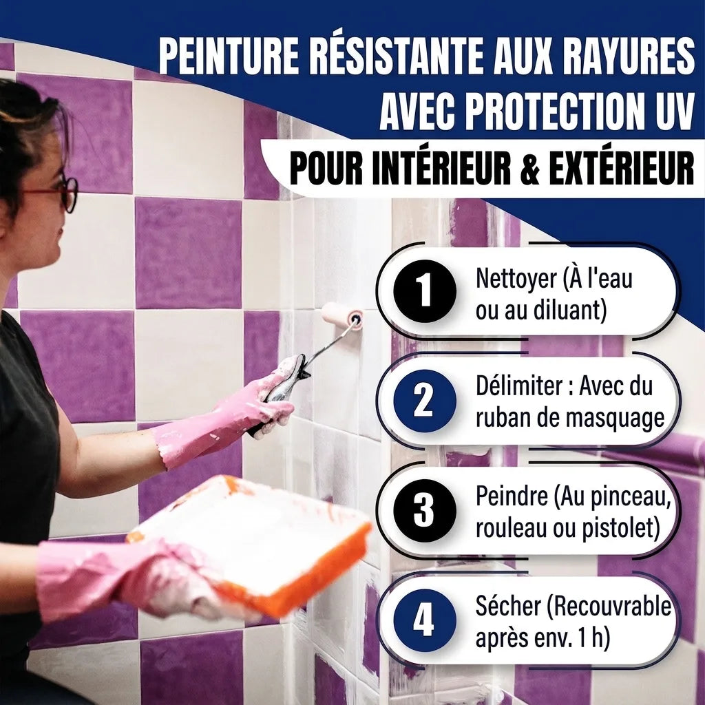 Hamburger Lack-Profi Fliesenlack Wasserblau RAL 5021 - hochdeckende Fliesenfarbe Blau - Hamburger Lack-Profi