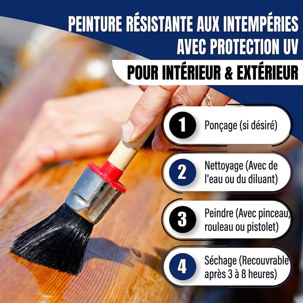Bootslack Purpurviolett RAL 4007 - Hamburger Lack-Profi