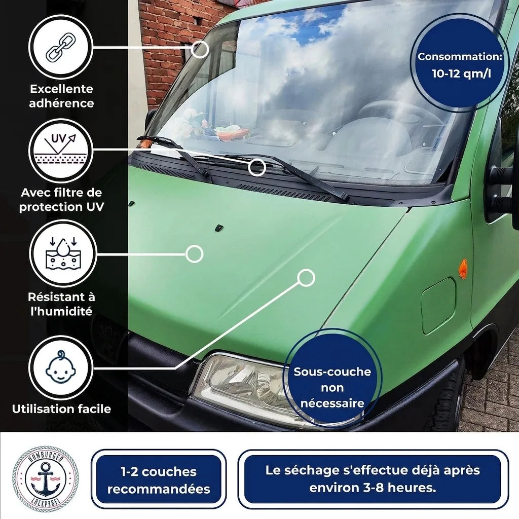 2K Autolack in Zitronengelb RAL 1012 mit Lackierset (X300) - Hamburger Lack-Profi, Bild 55
