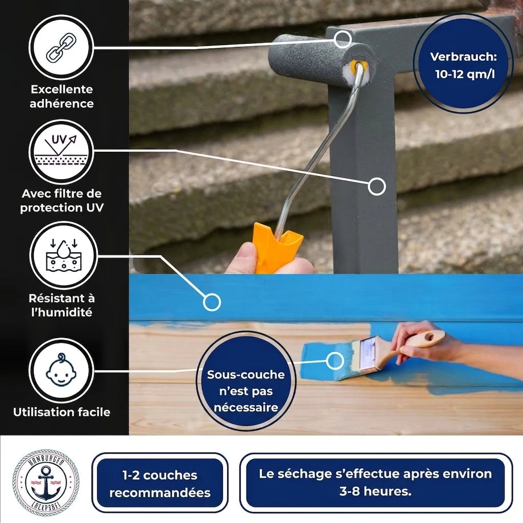 Hamburger Lack-Profi Buntlack Brillantblau RAL 5007 - Robuster Kunstharzlack - Hamburger Lack-Profi