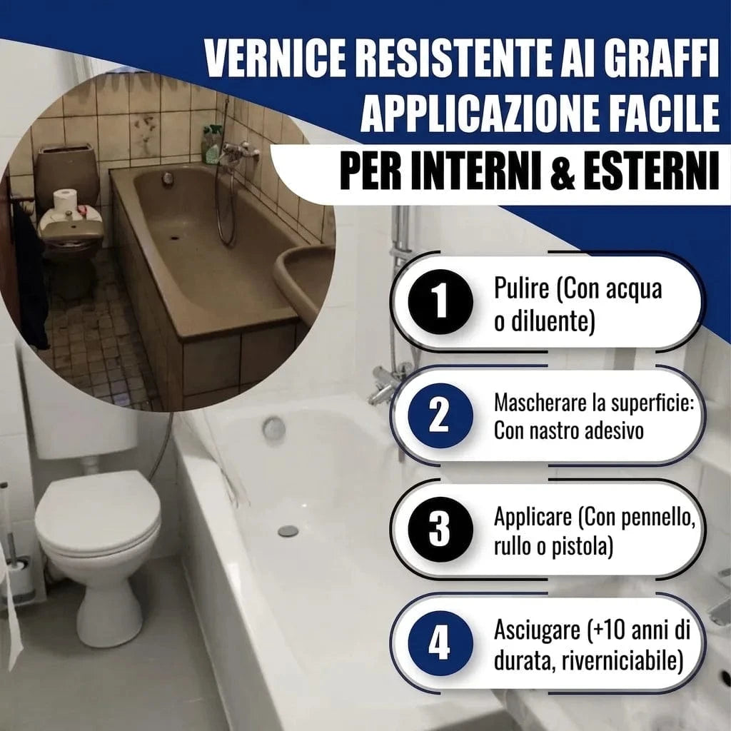 Hamburger Lack-Profi Badewannenlack Hamburger Lack-Profi 2K Badewannenlack Blaugrau RAL 7031 - Glänzend / Seidenmatt / Matt