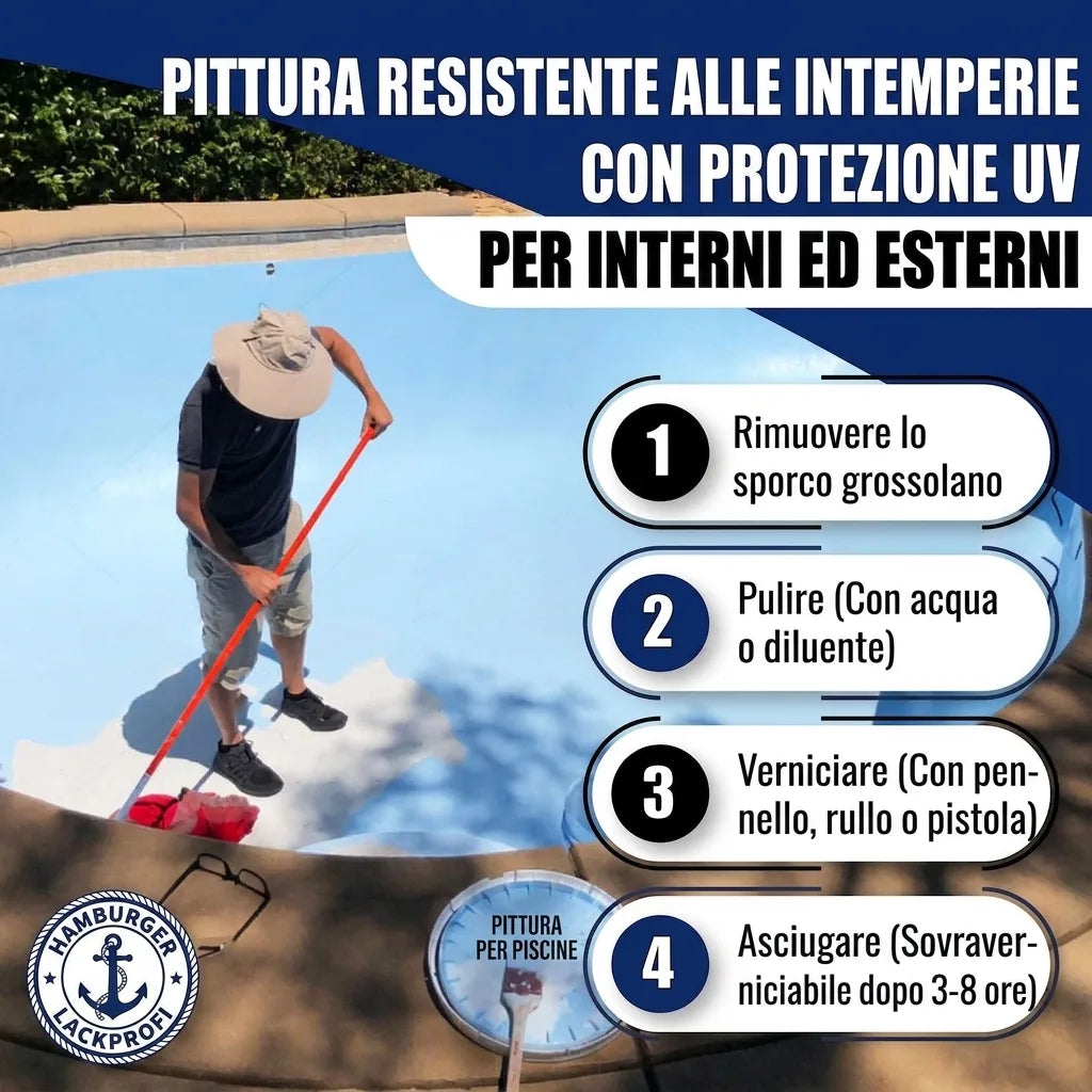 Schwimmbeckenfarbe Braungrün RAL 6008 - hochdeckende Poolfarbe - Hamburger Lack-Profi, Bild 34