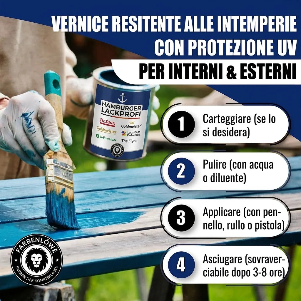 Hamburger Lack-Profi Buntlack Beigegrau RAL 7006 - Robuster Kunstharzlack - Hamburger Lack-Profi
