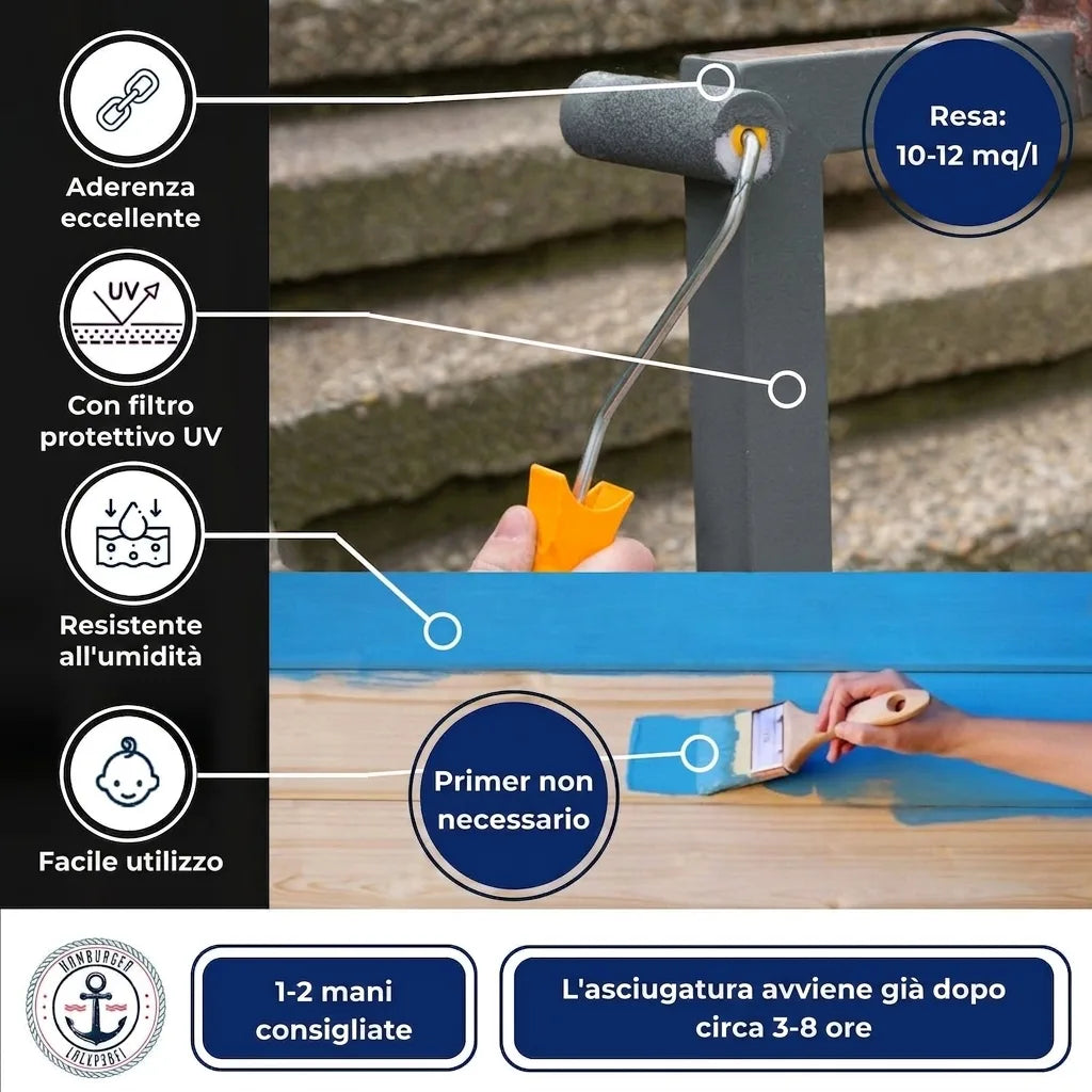 Hamburger Lack-Profi Buntlack Graualuminium RAL 9007 - Robuster Kunstharzlack - Hamburger Lack-Profi