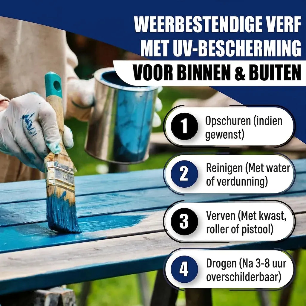 Hamburger Lack-Profi Lacke & Beschichtungen PU Holzschutzfarbe RAL 7040 Fenstergrau - Wetterschutzfarbe