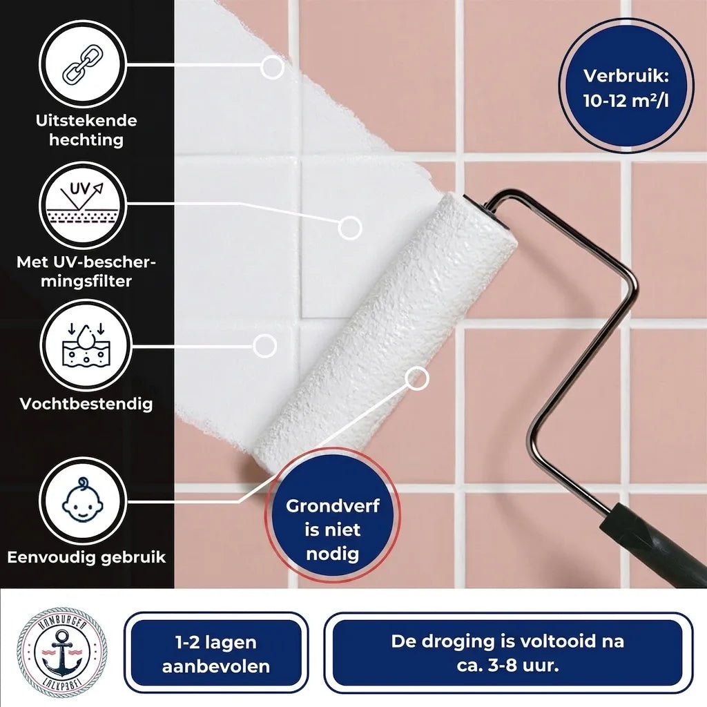 Hamburger Lack-Profi Fliesenlack Zitronengelb RAL 1012 - hochdeckende Fliesenfarbe Gelb - Hamburger Lack-Profi
