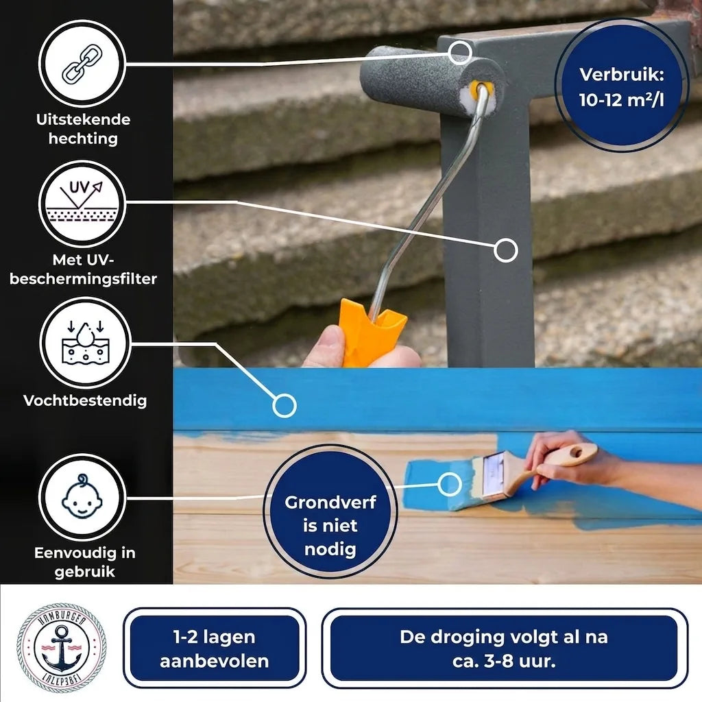 Buntlack in Sepiabraun RAL 8014 mit Lackierset (X300) - Hamburger Lack-Profi, Bild 52