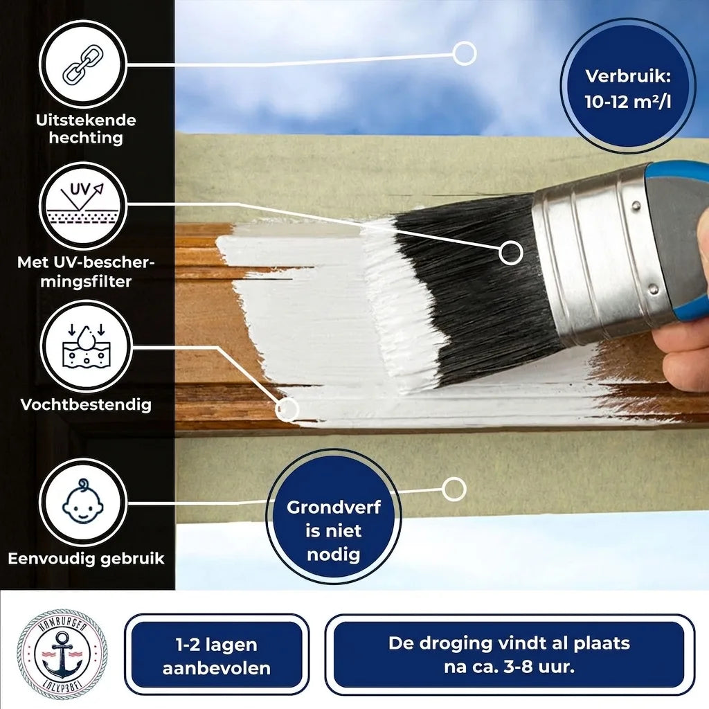 PU Holzschutzfarbe RAL 4005 Blaulila - Wetterschutzfarbe - Hamburger Lack-Profi