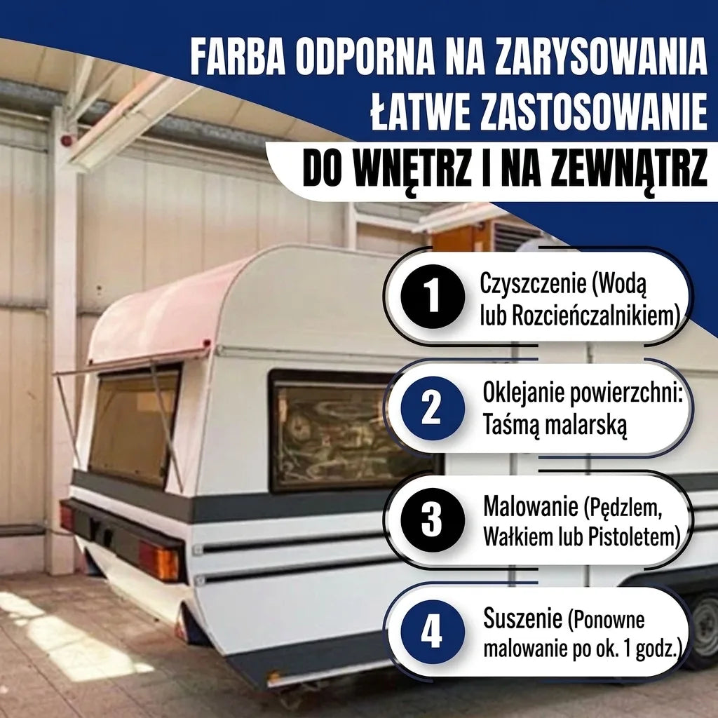 Hamburger Lack-Profi 2K Autolack in Lichtgrau RAL 7035 mit Lackierset (X300) & Verdünnung (1 L) - 30% Sparangebot - Hamburger Lack-Profi
