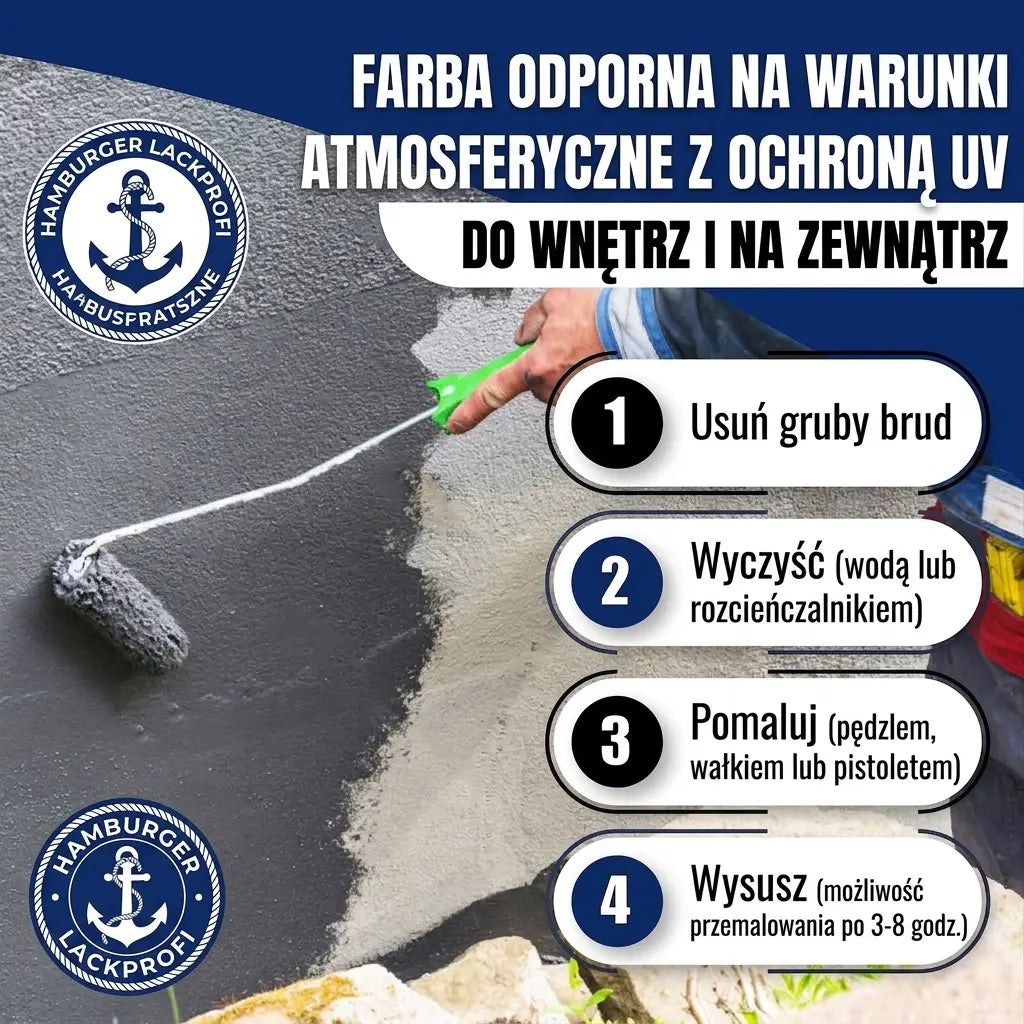 Hamburger Lack-Profi Betonfarbe Sonnengelb RAL 1037 - hochdeckende Fassadenfarbe - Hamburger Lack-Profi