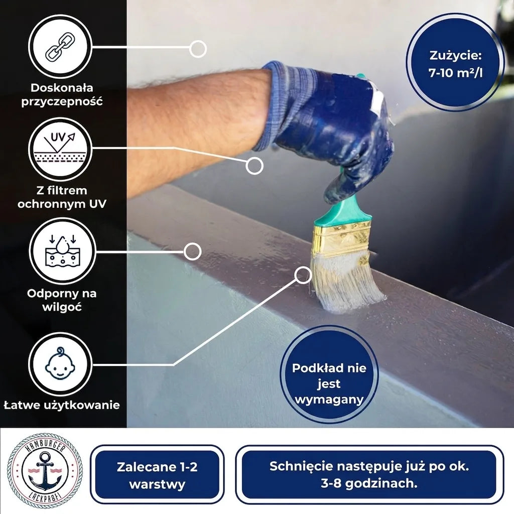 Schwimmbeckenfarbe Poolfarbe in Maisgelb RAL 1006 mit Lackierset (X500) - Hamburger Lack-Profi