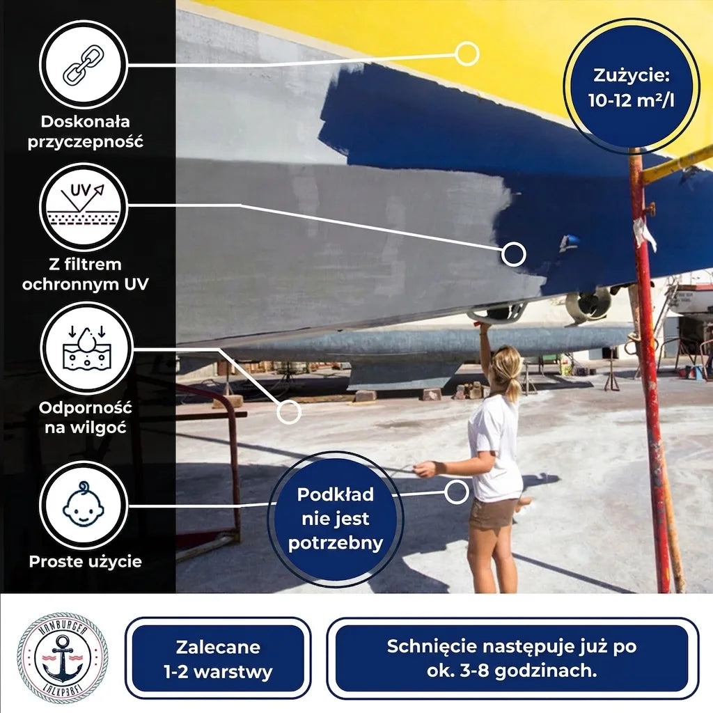 Hamburger Lack-Profi Bootslack Blaßgrün RAL 6021 - Hamburger Lack-Profi