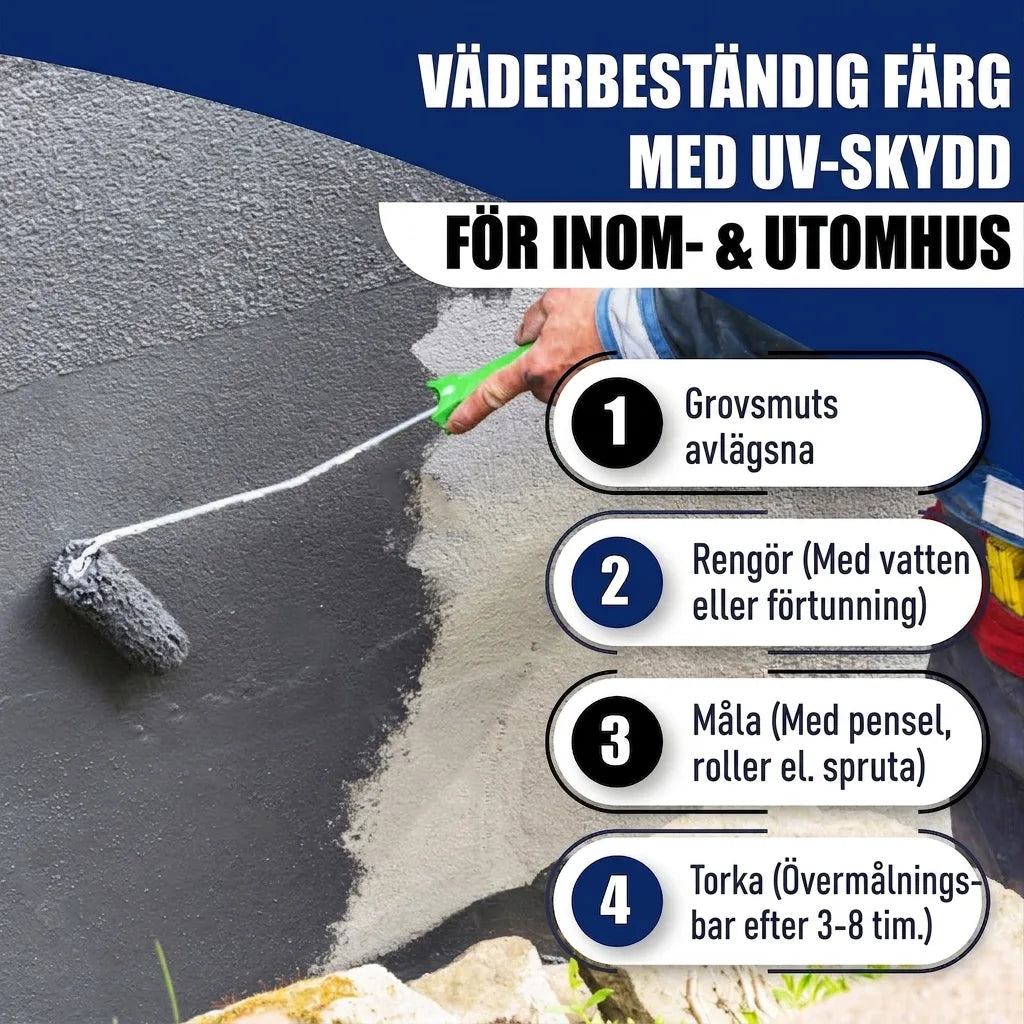 Hamburger Lack-Profi Betonfarbe Kieselgrau RAL 7032 - hochdeckende Fassadenfarbe - Hamburger Lack-Profi