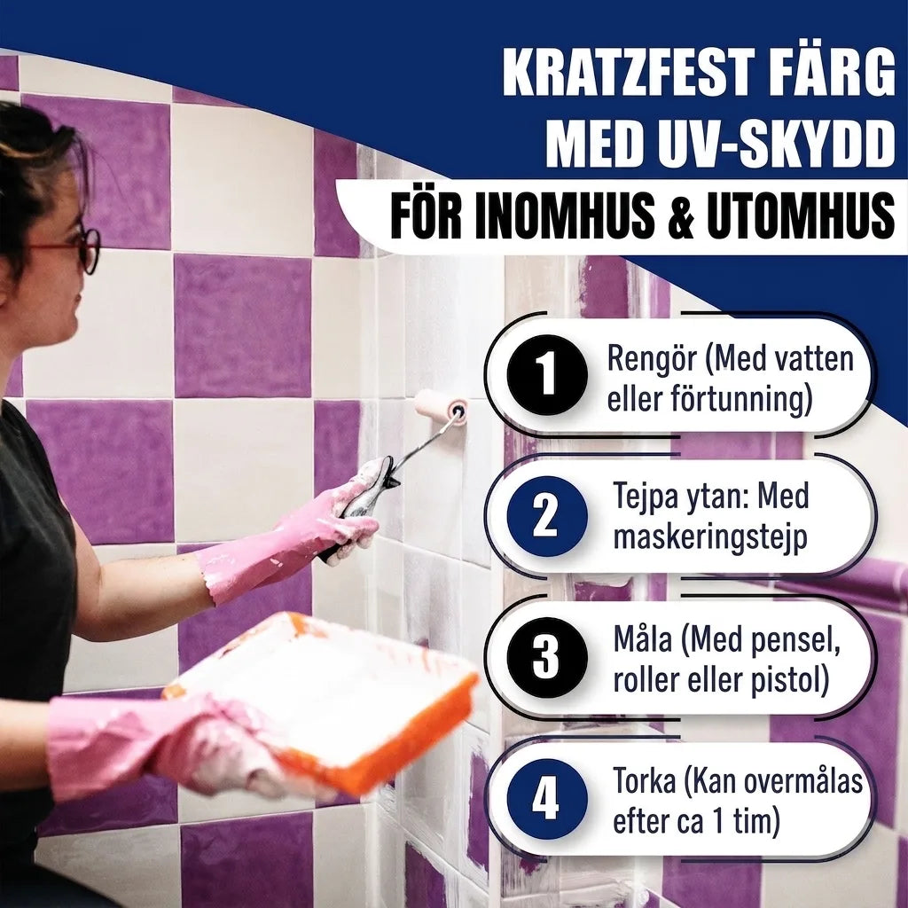 Hamburger Lack-Profi Fliesenlack Pastelltürkis RAL 6034- hochdeckende Fliesenfarbe Grün - Hamburger Lack-Profi