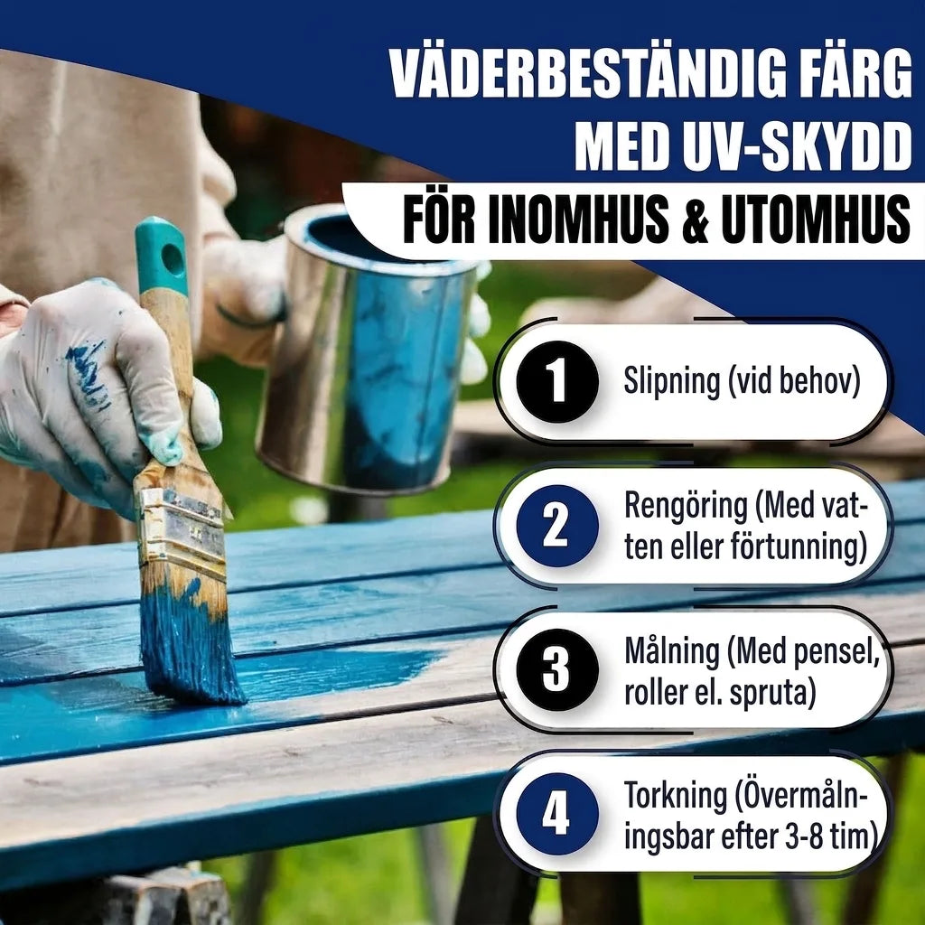 Buntlack in Papyrusweiß RAL 9018 mit Lackierset (X300) - Hamburger Lack-Profi, Bild 51