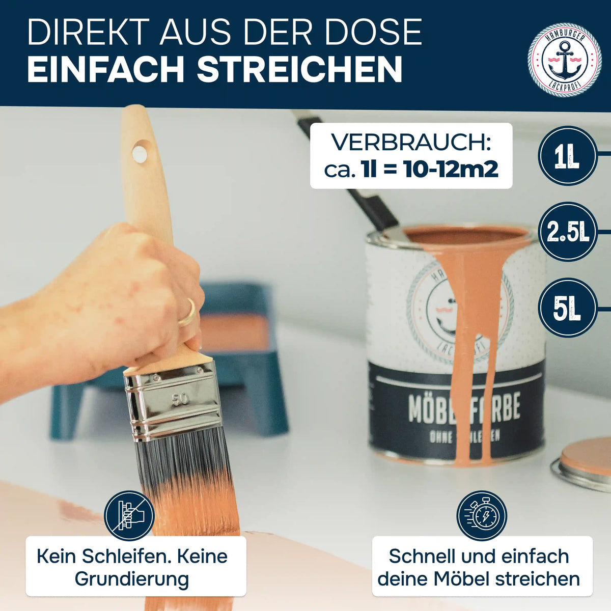 Möbelfarbe ohne Schleifen RAL 7021 Schwarzgrau - Möbellack Hamburger Lack-Profi - Hamburger Lack-Profi