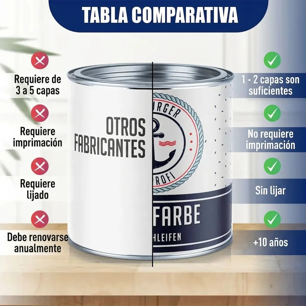 Möbelfarbe ohne Schleifen RAL 7034 Gelbgrau - Möbellack Hamburger Lack-Profi - Hamburger Lack-Profi