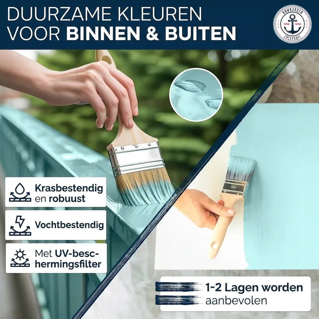 Möbelfarbe ohne Schleifen RAL 5024 Pastellblau - Möbellack Hamburger Lack-Profi - Hamburger Lack-Profi