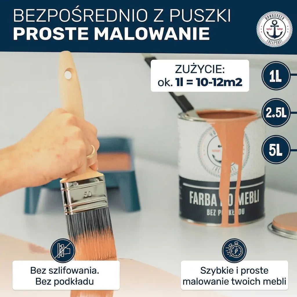 Möbelfarbe ohne Schleifen RAL 5013 Kobaltblau - Möbellack Hamburger Lack-Profi - Hamburger Lack-Profi